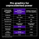 (Refurbished) HP ZBook Firefly WUXGA Creator Laptop (intel core i5 12th Gen Processor | IPS| Anti-Glare Display | 16GB RAM | 512 GB SSD | Windows 11 | B&O | Backlit KB | FPR | G9 Workstation PC | Silver)  40.6 cm (16 Inch) Display - Image 6